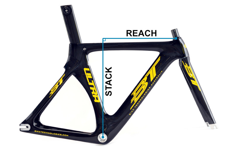 Track Bike Stack & Reach